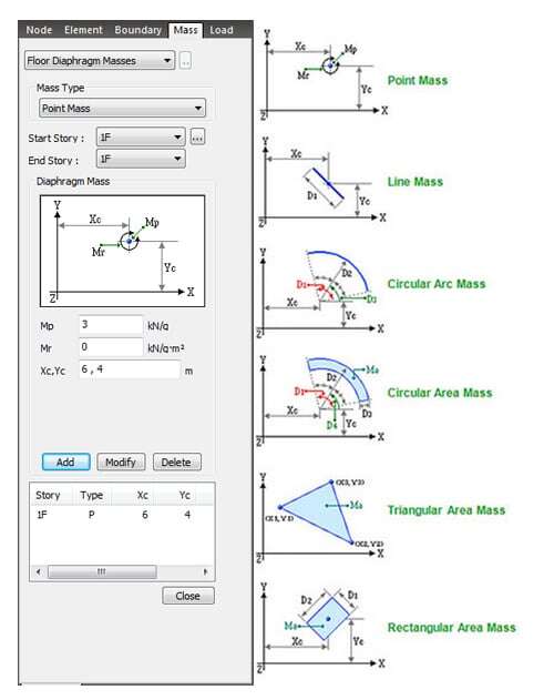 Mass Data