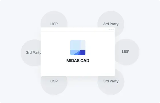 Adding 3rd-Party to Basic Functions