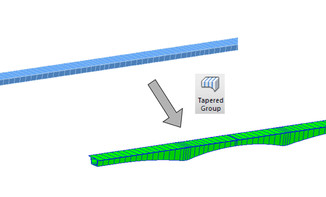 Tapered Group